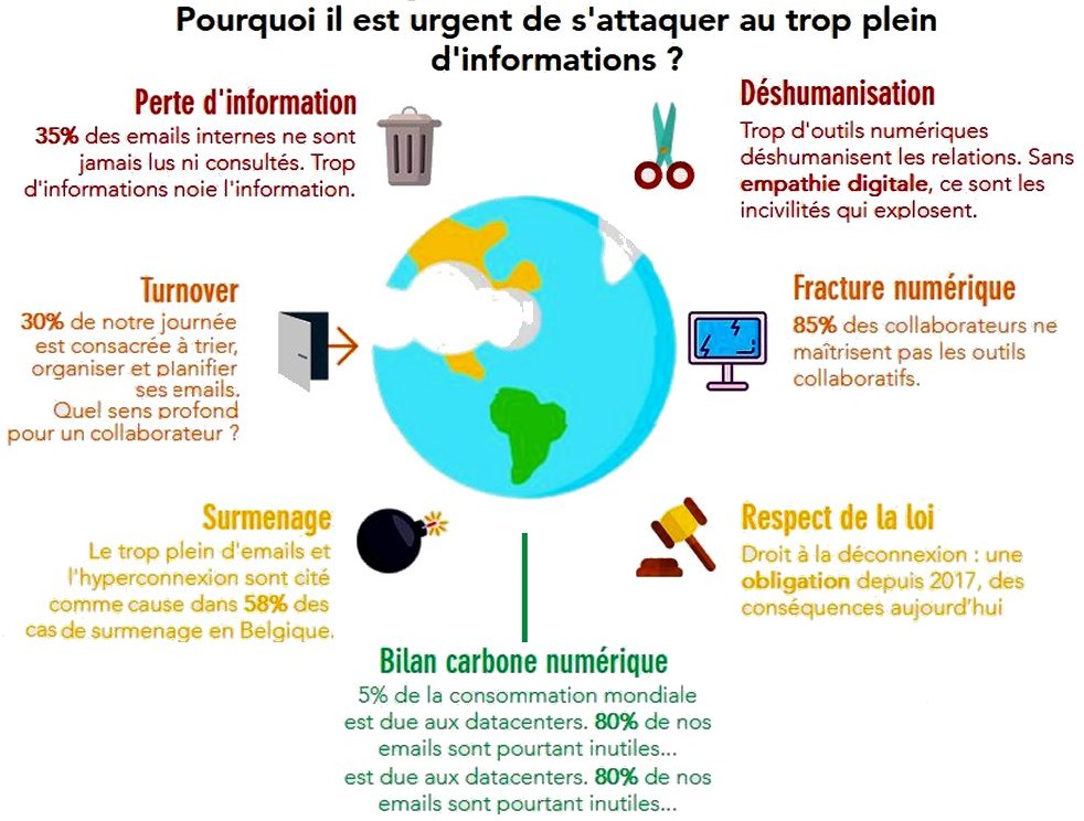 infographie_dangers_infobesite.jpg